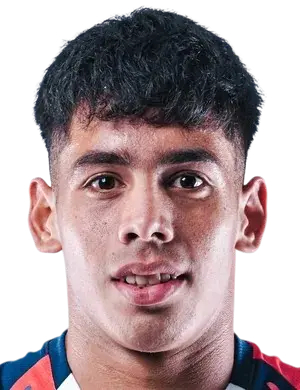 Marcelo Ivan Chaparro Martinez