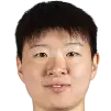 Zhu Yu