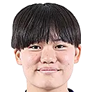 Honda Momoka