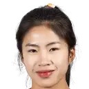 Nguyễn Thị Thanh Nhã