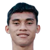 alfin kelilauw