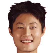 Yuan Cong