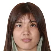 Shoko Miaki