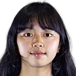 He Jia-Shiuan