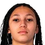 Maeline Mendy