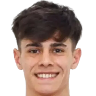 Ramiro Di Luciano