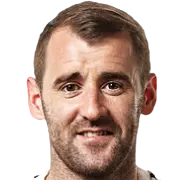 Niall McGinn