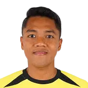 Muhammad Rizqi Abhirama