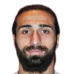 luka kemoklidze