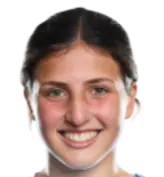 Isabella Accardo
