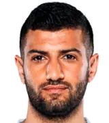 Ashraf Rabah