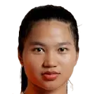 Chorn Chita