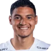 Kevin Minda