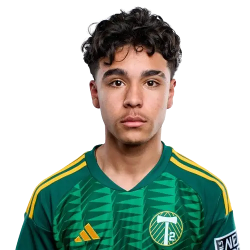 Daniel Nunez