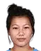 Ranjana Chanu Sorokhaibam