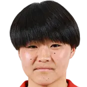 Nonoka Nagao