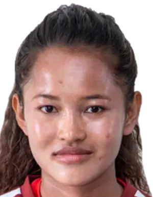Salu Limbu