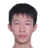 Luo Yuxuan