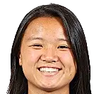 Sakaki Manaka