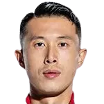 Luo Xin