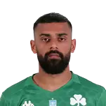 Ghayas Zahid
