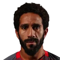 Fonzy Ranchain