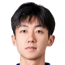 Dong Kaining