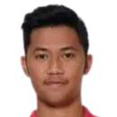 Resky Fandi Witriawan