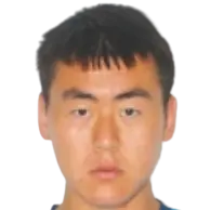 Lyu Weichen 