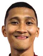 Syukri Bashir