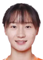 Lyu Yatong