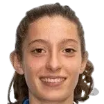 Elene Gurtubay Loyo
