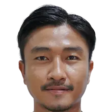 Sirisak Faidong