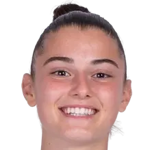 Ioanna Papatheodorou