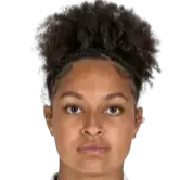 Aisha Nsangou