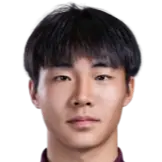 Shuai Weihao