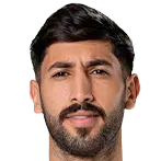Yazan Abdallah Alnaimat