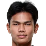 Songwut Kraikruan