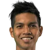 Naguiddin Alif Shouffi Mohd