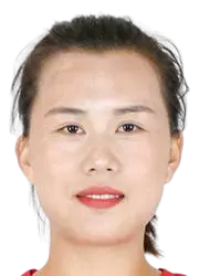 Wang Miao