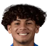 David Ruiz