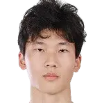 Zhou Ziyao