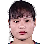Monika Chakma