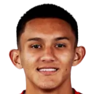 Andres Felipe Alfonso Ciprian