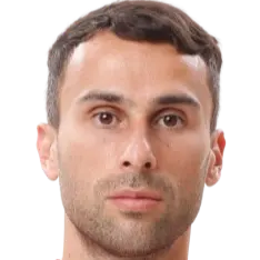Milan Gajic
