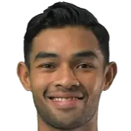 Zharfan Rohaizad