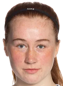 Ella Reidy