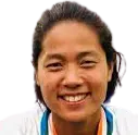Grace Dangmei