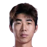 Li Haoran 