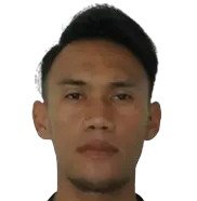 Rizki Hidayat